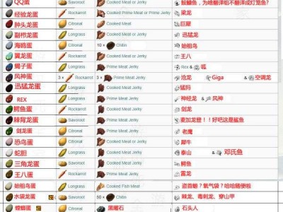 方舟手机版生物弱点代码(方舟手机版生物弱点代码怎么用)