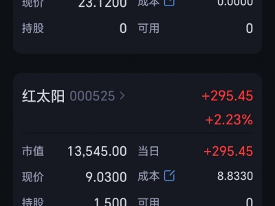 雪球股票手机版(雪球股票软件下载)