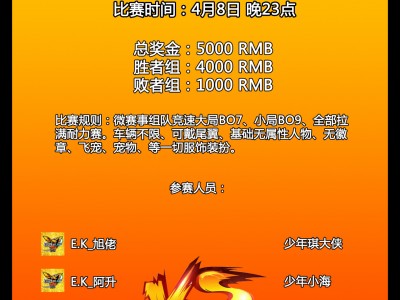 手机版卡丁车怎么加点(手游卡丁车怎么挂机升级)