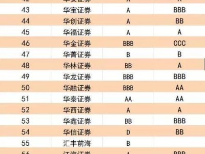 世纪证券安卓手机版(世纪证券手机软件下载)