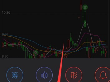 同花顺手机版使用指南(手机同花顺app操作手册)