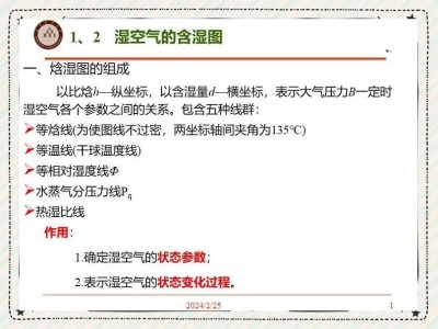 焓熵图下载手机版(焓熵图查询在线工具)