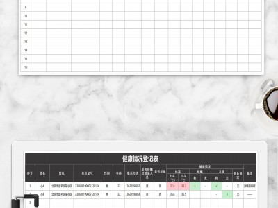 表格编辑手机版哪个实用(表格编辑手机版哪个实用一点)