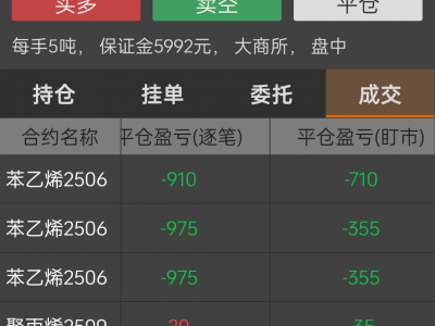 期货行情手机版什么好(期货手机app十大排行榜)