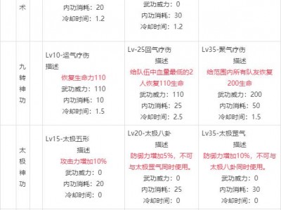 手机版热血江湖装备分解(热血江湖手游装备分解还是卖)