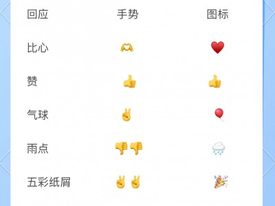 手机版视频特效软件(手机上有什么好的特效视频制作软件)