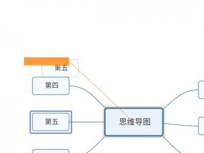 手机管家电脑版思维导图(手机管家电脑版思维导图怎么做)