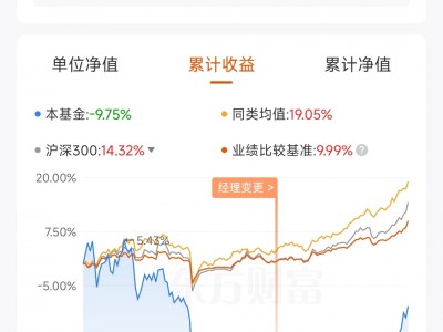 东方财富网国际版手机版(东方财富网国际版手机版下载)
