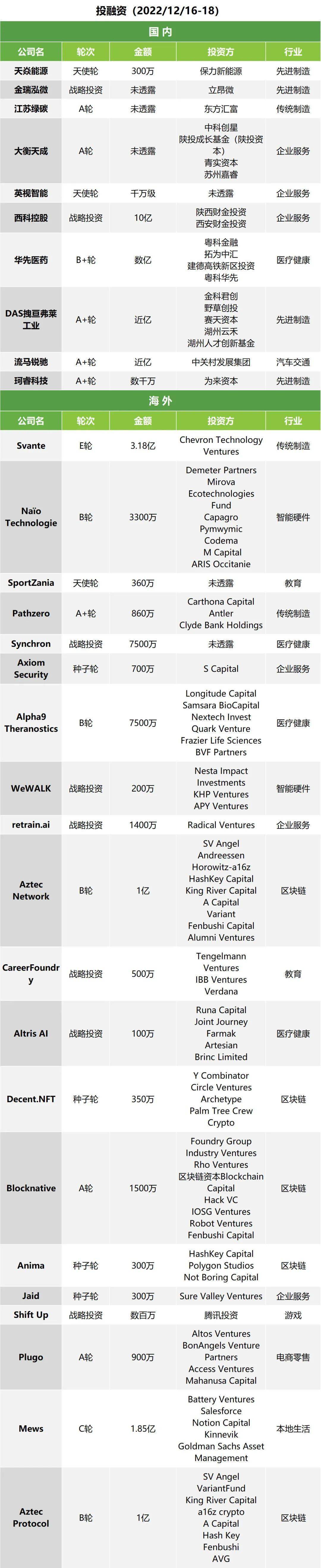 微信步数计算器苹果版:午报 | 国家发改委：加快培育新型消费；世界品牌500强排行榜发布-第2张图片-太平洋在线下载