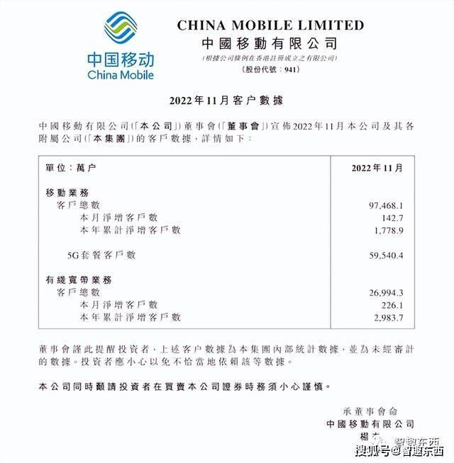 掌电赛事下载安装苹果版:每日智讯-221221-第8张图片-太平洋在线下载