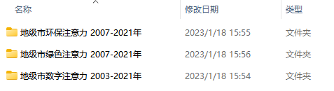 苹果版魂斗罗礼包大全
:资源共享0118丨地级市绿色、环保和数字化注意力连续面板数据-第1张图片-太平洋在线下载