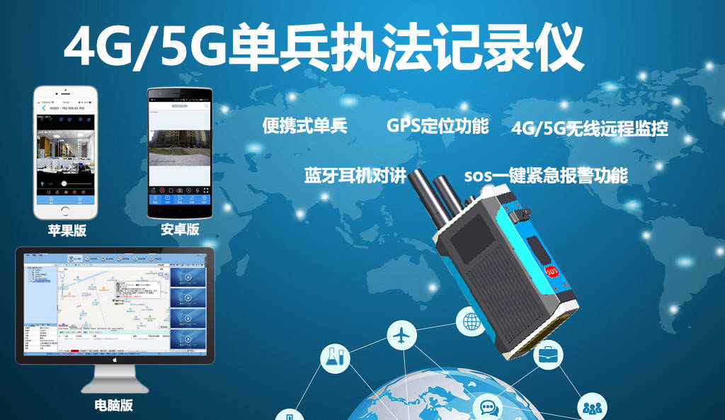 苹果tf版支持网络:无人机图传设备便携式单兵图传设备5G单兵图传设备HDMI图传设备-第1张图片-太平洋在线下载