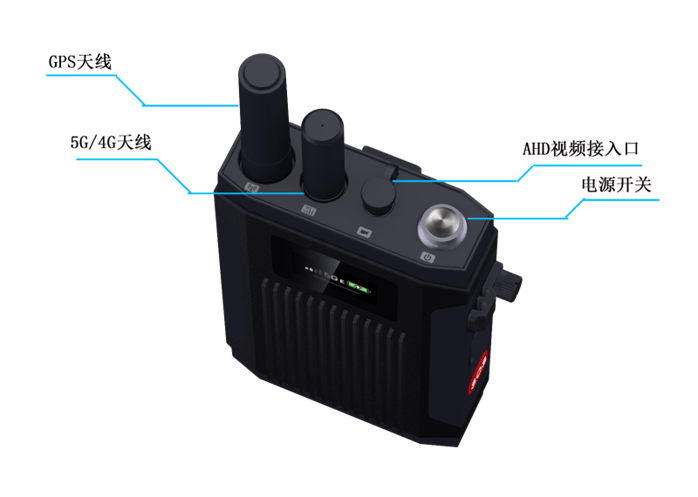 苹果tf版支持网络:无人机图传设备便携式单兵图传设备5G单兵图传设备HDMI图传设备-第3张图片-太平洋在线下载