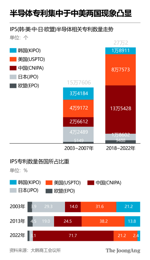 苹果营收下降新闻苹果手机将被中国禁售原因-第2张图片-太平洋在线下载