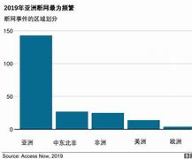 安朗客户端断网朗新stalent官网登录口