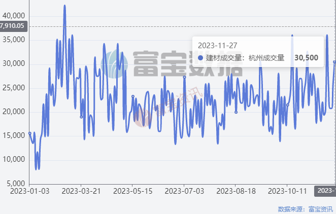 富宝资讯手机版文华财经手机版下载-第2张图片-太平洋在线下载