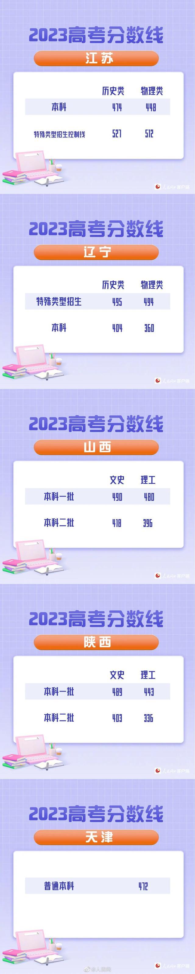 河北今日资讯记者手机号河北今日资讯电话24小时-第1张图片-太平洋在线下载