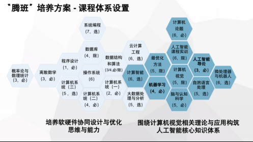 新闻客户端论文新闻客户端自媒体