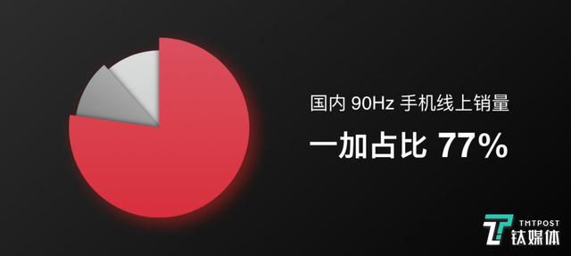 一加手机上新闻一加手机上市时间2023-第2张图片-太平洋在线下载