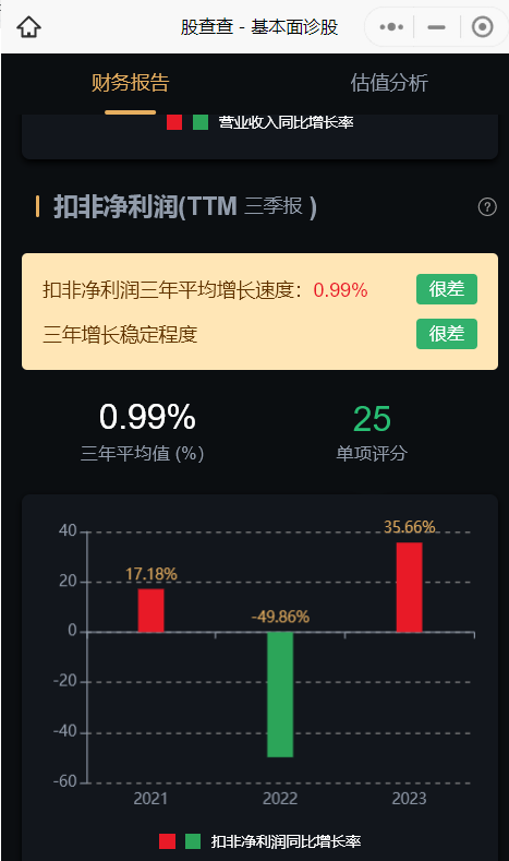 万能资讯手机炒股软件电脑炒股软件排行榜前十名-第1张图片-太平洋在线下载