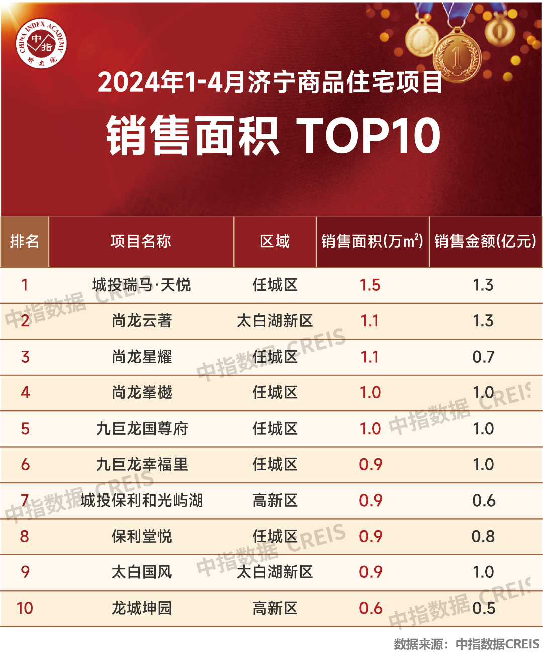 包含影音先锋4.9.9.3手机版的词条-第2张图片-太平洋在线下载