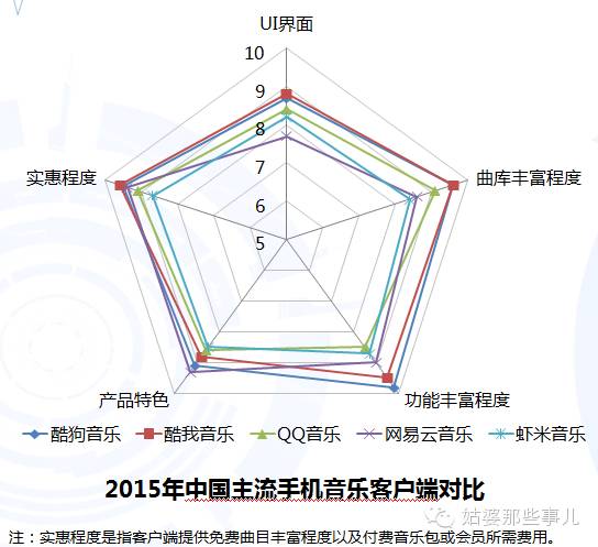 客户端趋势传奇官网完整客户端下载