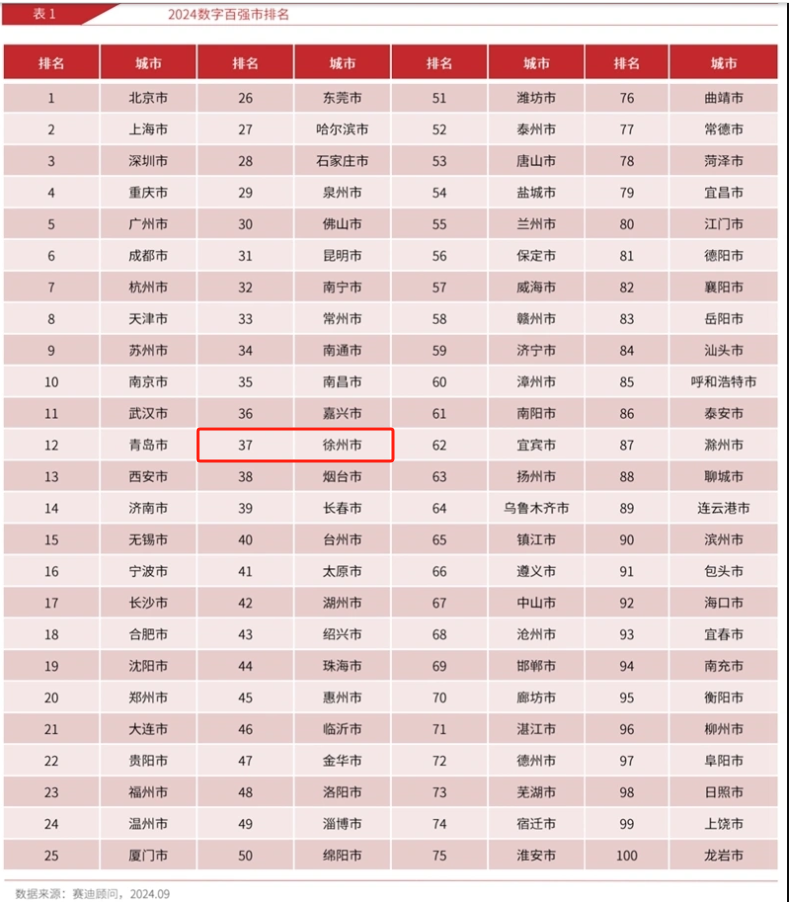 徐州新闻客户端徐州电视台新闻综合频道在线直播