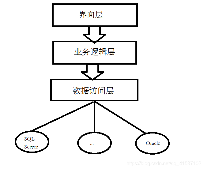 csockettcp客户端c实现websocket客户端-第1张图片-太平洋在线下载