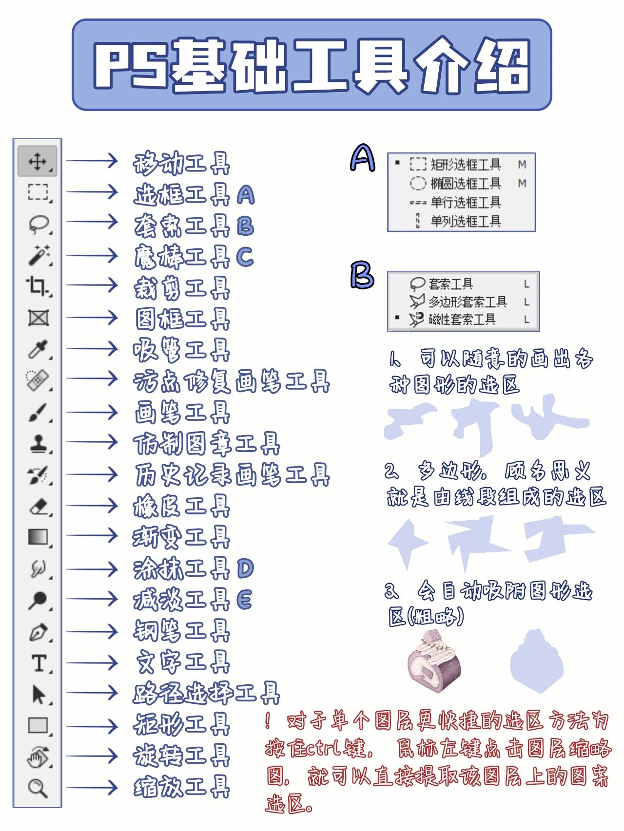 关于photoshop手机版教程视频的信息
