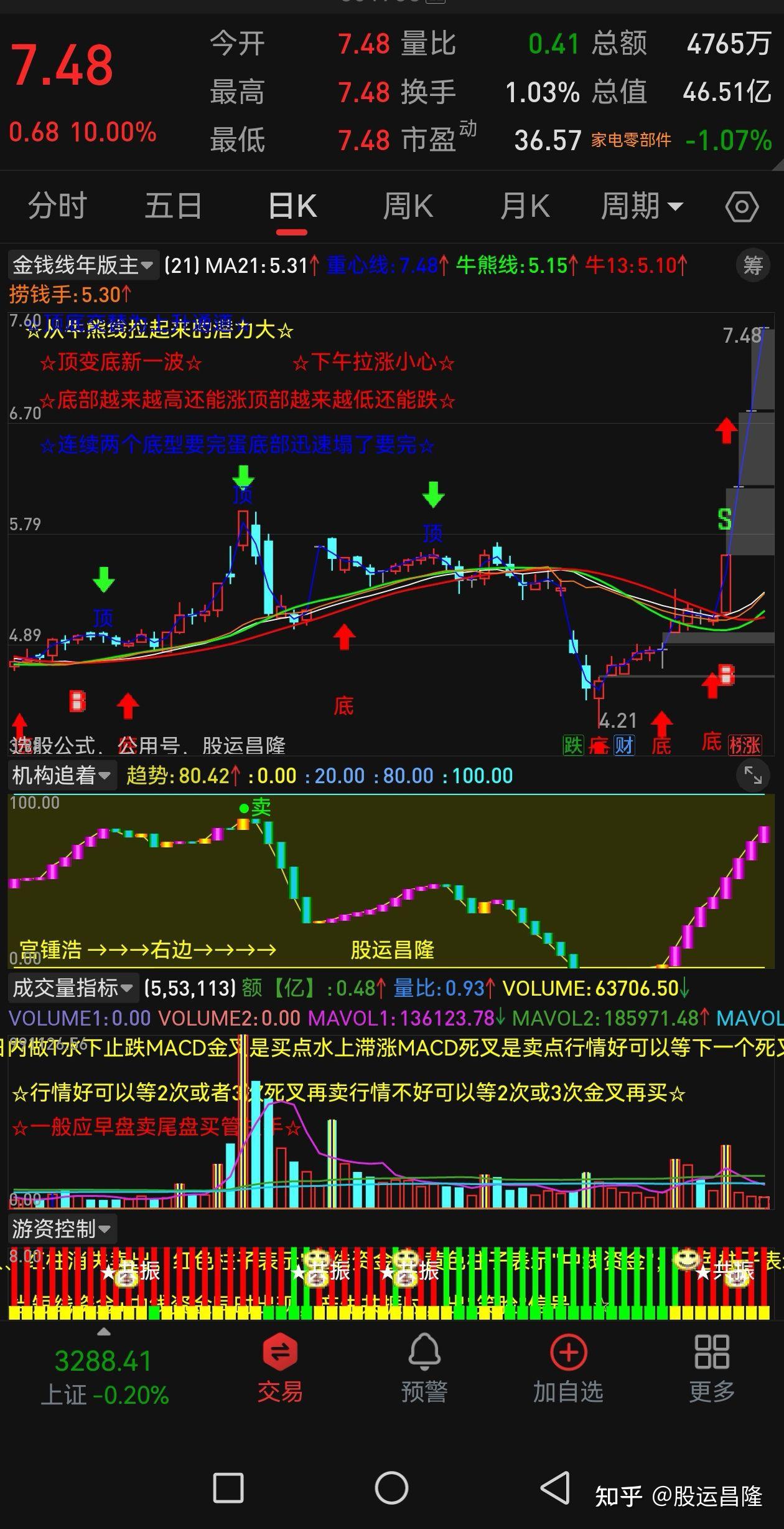 机构操盘手机版(机构操盘手机版下载安装)