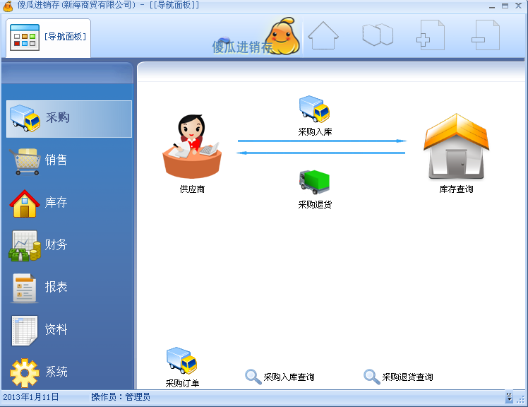 傻瓜进销存软件手机版(傻瓜进销存怎么设置销售单)