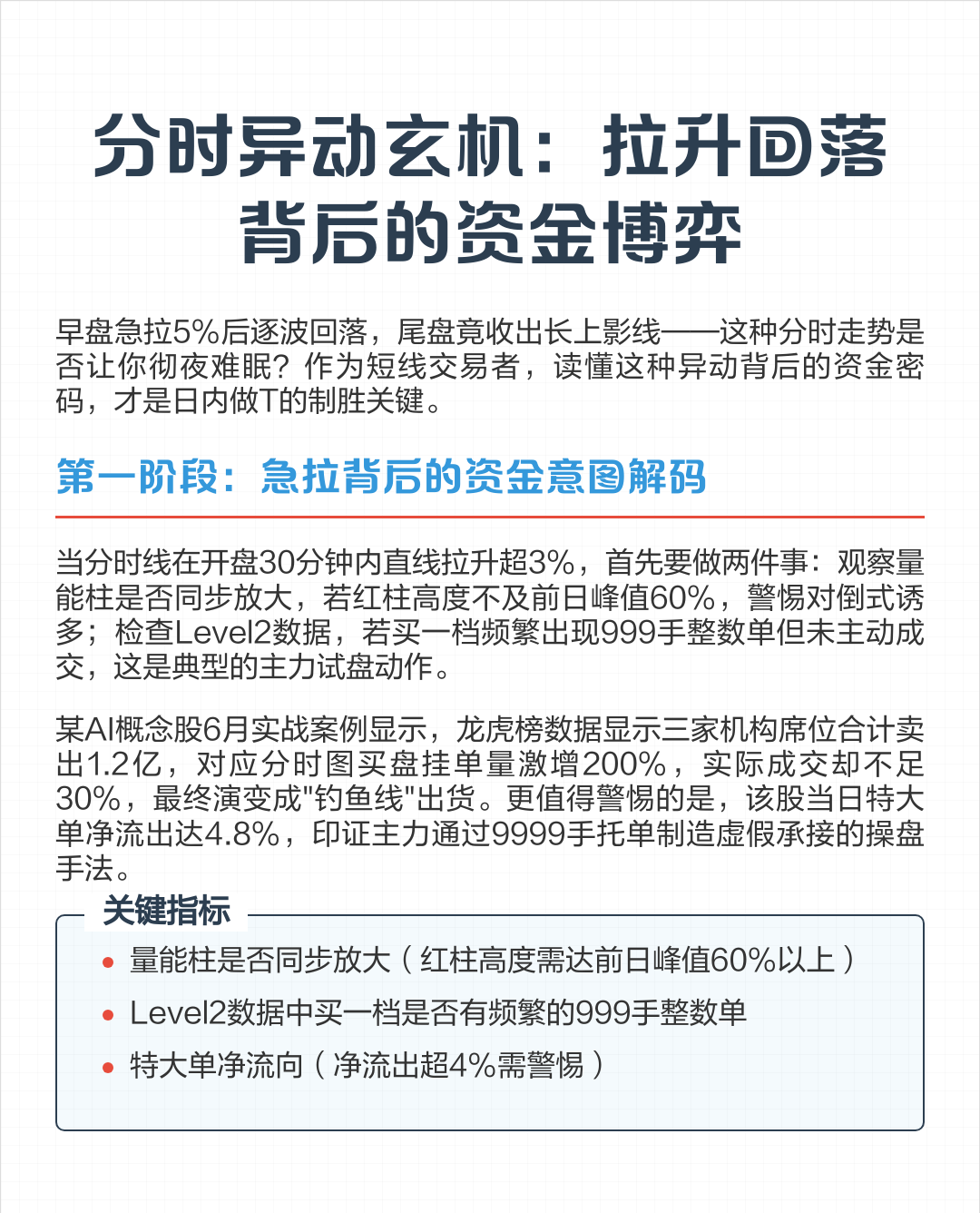 手机版资金博弈怎么设置(手机版资金博弈怎么设置的)