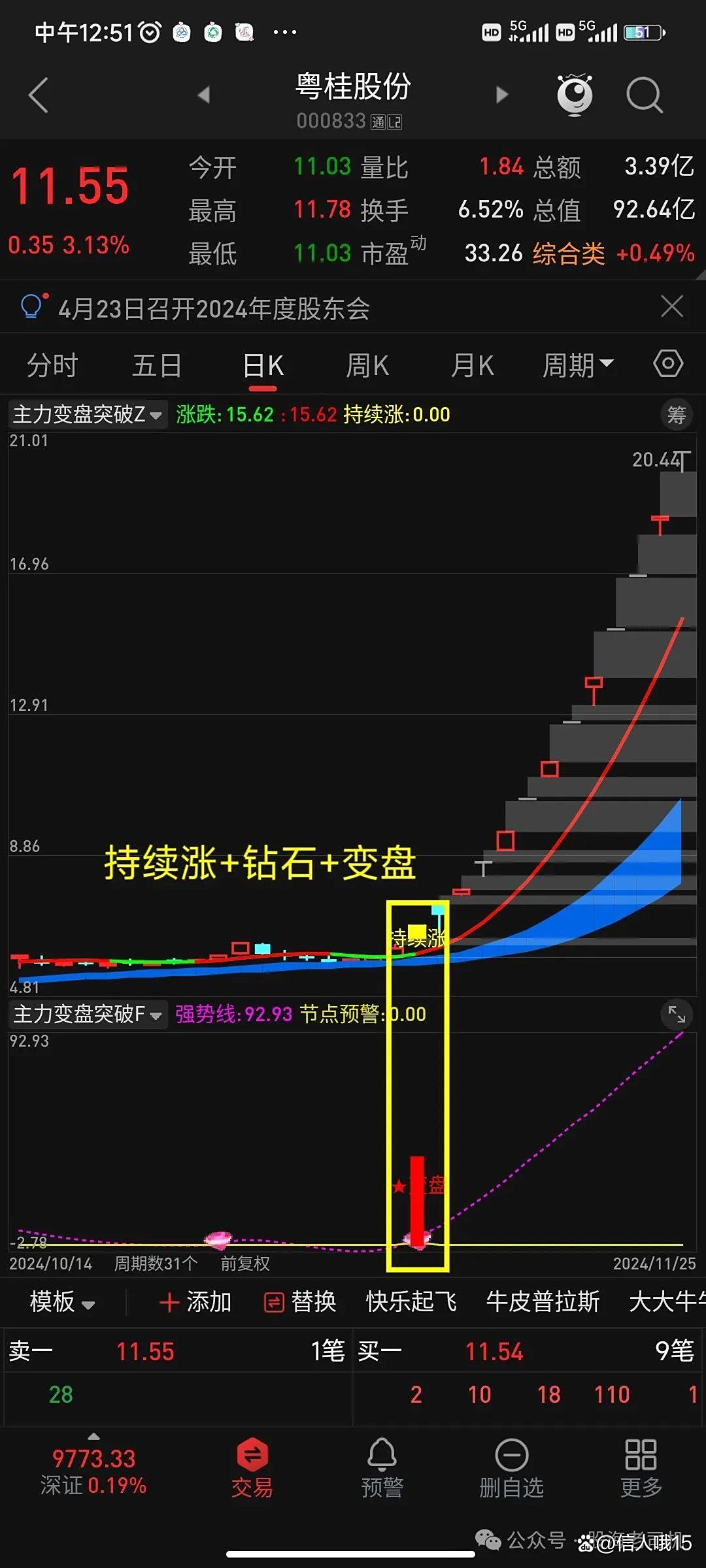 手机版通达信咋样(手机通达信的功能键在哪里)