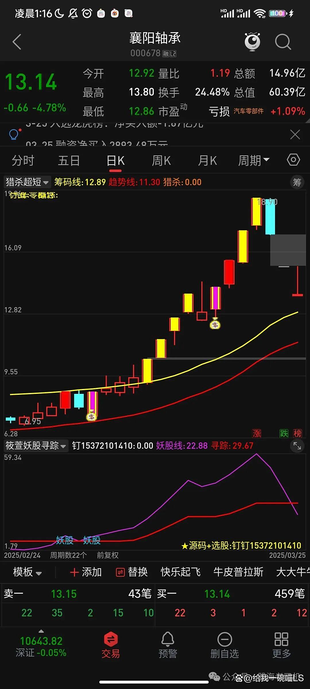 通达信手机版指标设置(手机通达信常用指标设置)