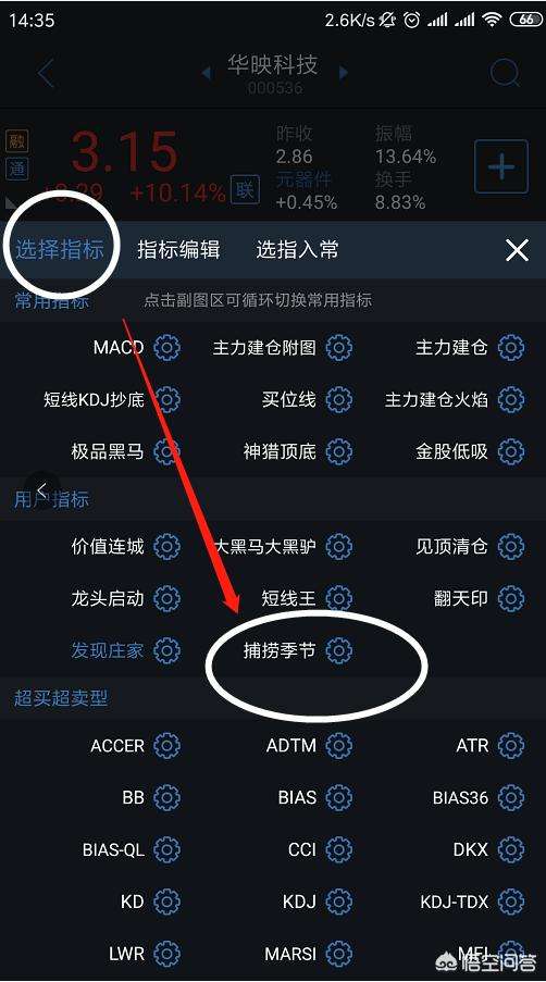 通达信手机版怎么用(通达信手机版怎么用LARGEINTRDVOL)