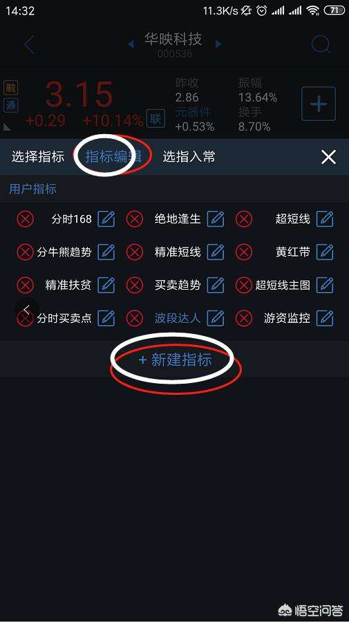 通达信手机版怎么用(通达信手机版怎么用LARGEINTRDVOL)