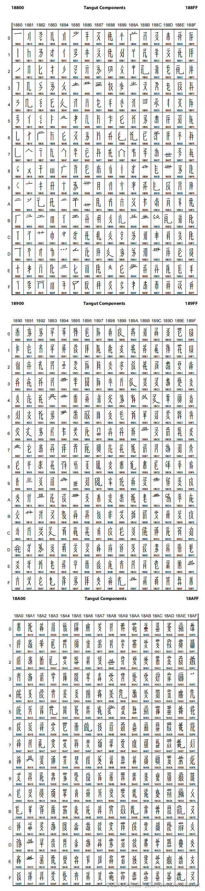 手机版网页查字符长度(手机版网页查字符长度的软件)
