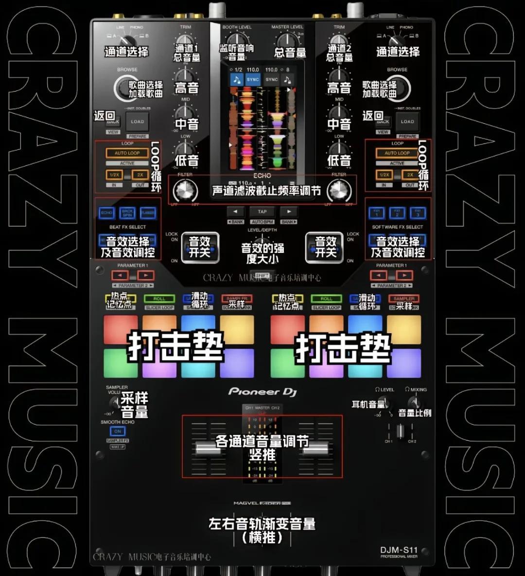 手机dj混音软件中文版(dj混音制作软件手机版下载)