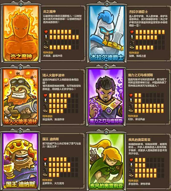皇家守卫军中文手机版(皇家守卫军1下载中文版)