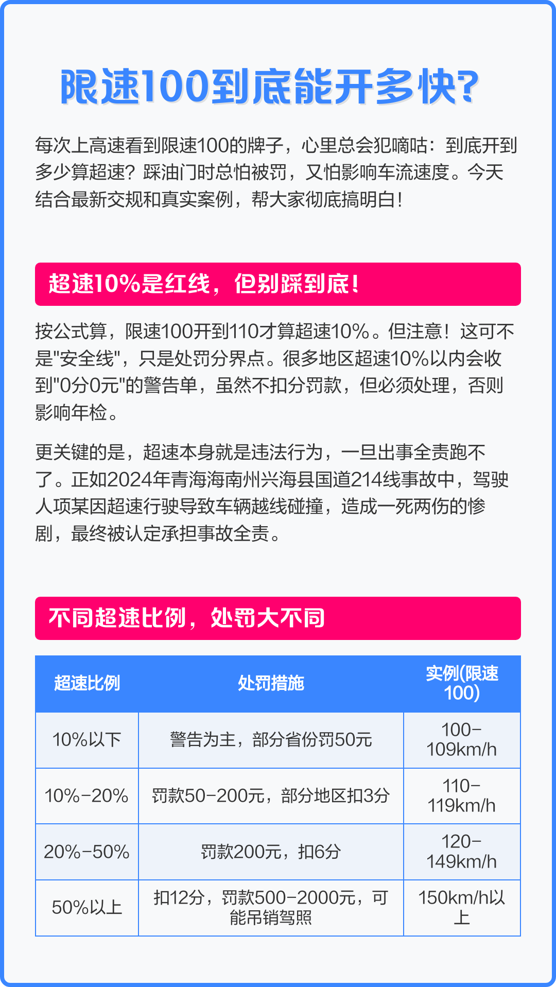 热点限速软件手机版(热点限速软件手机版下载)
