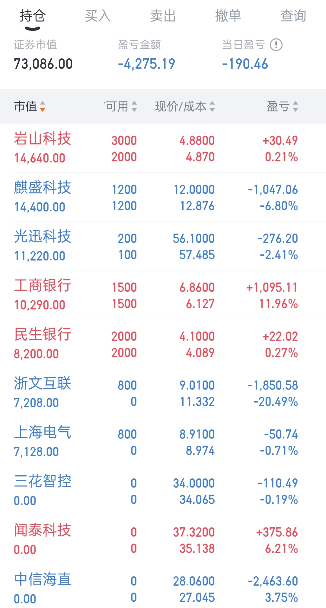 炒股软件手机版(中国十大正规炒股平台)
