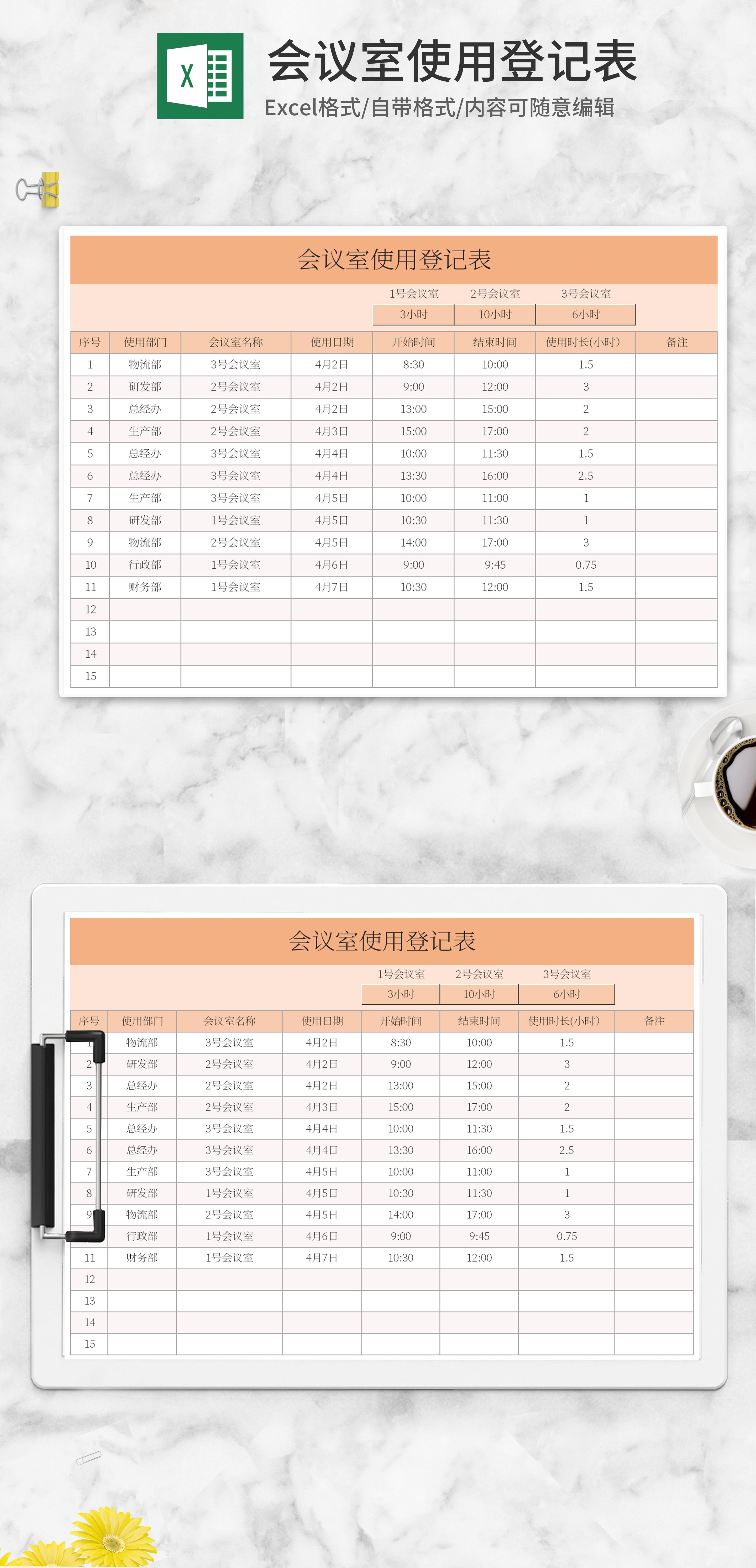 表格编辑手机版哪个实用(表格编辑手机版哪个实用一点)