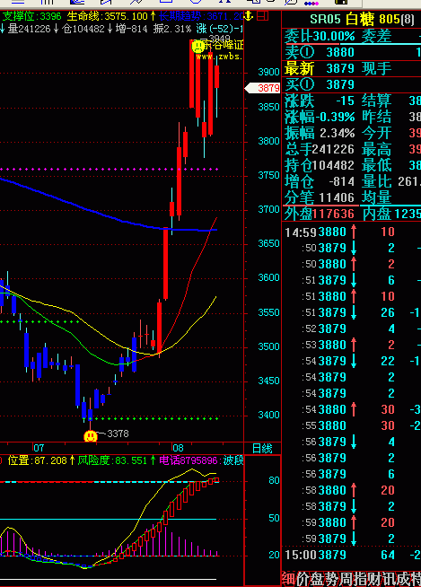 期货软件手机版下载免费(期货软件手机版下载免费安装)