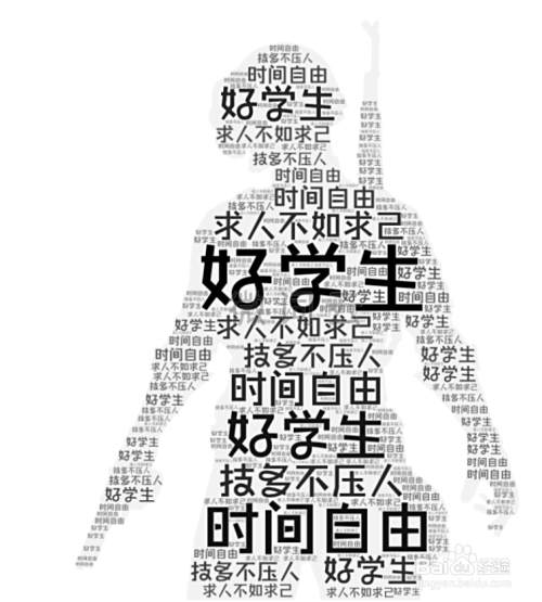 制作文字云手机版(史上最全文字云制作攻略)