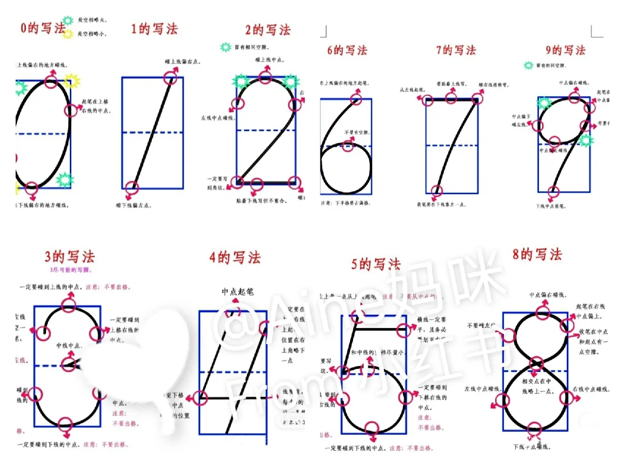 手机版数字笔画(手机里笔画号码代表怎么用)