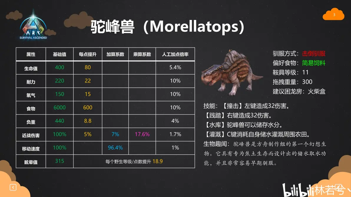 方舟手机版采集生物大全(方舟手游自带采集率100倍)