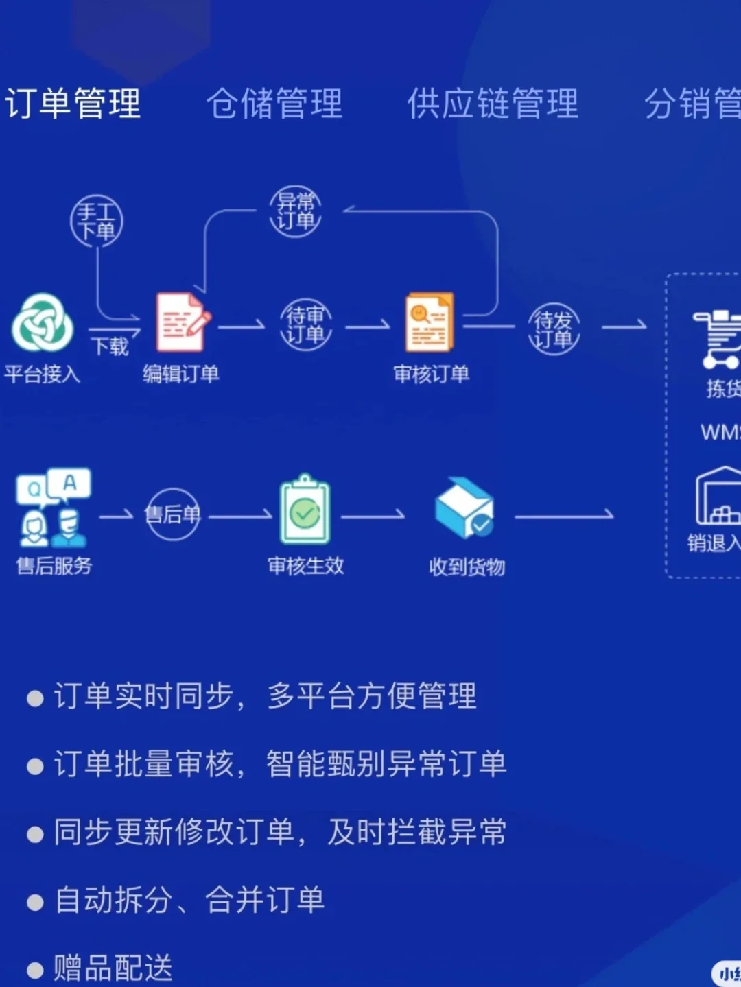 聚水潭手机版好用吗(聚水潭app251)